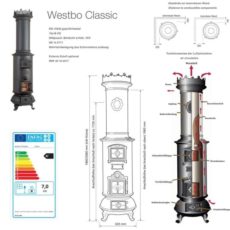 Westbo Classic Verkauf Und Montage Von Kamin fen westbo-classic-verkauf-und-montage-von-kamin-fen